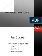 Fan Curves