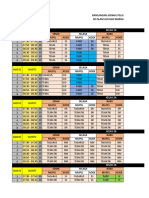 Rancangan Jadwal Pelajaran Tapel 2022-2023 5A 6A 6B