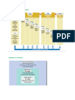 Strategy Notes - Comb MhmDE