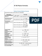 IITJEE Physics Formulas