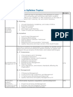 ISACA CISA Exam Syllabus Topics