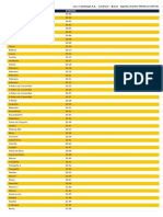 Horarios Padrón - Santiago de Compostela