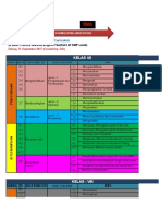 SMS TABLE