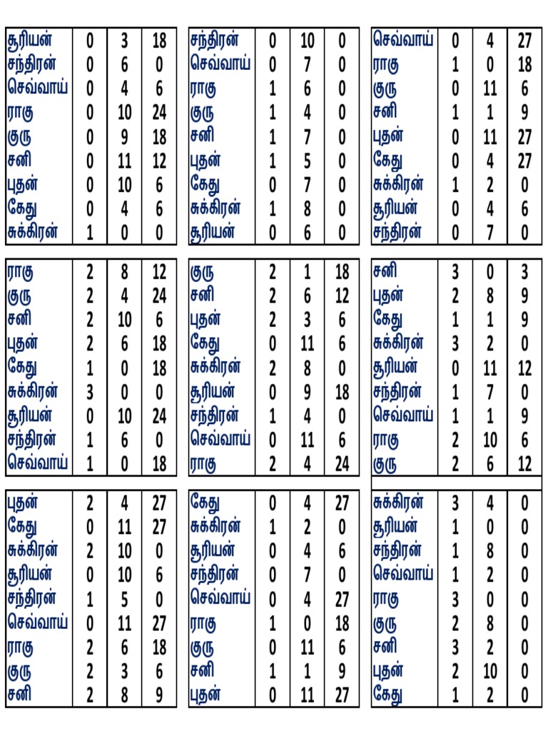 5555 | PDF