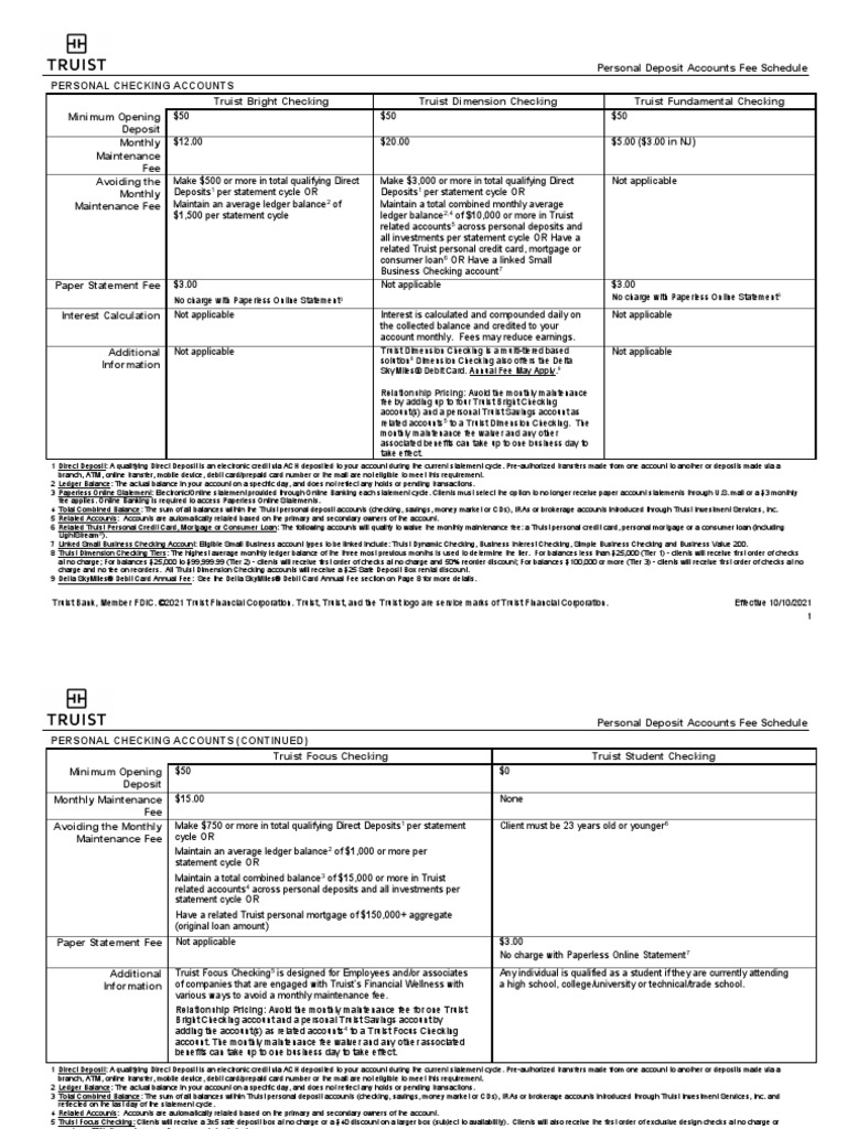 Truist Personal Deposit Accounts Fee Schedule PDF Transaction
