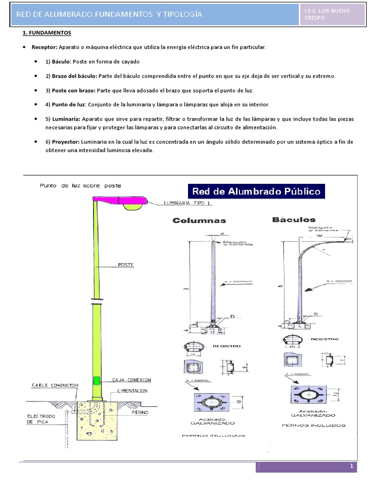 Tipos y Partes del Alumbrado Público | PDF | Luz de la calle | Peatonal