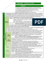 Migraines-Algie de La Face