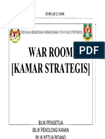 Tanda Nama War Room