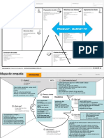 Empathy Map y Value Canvas