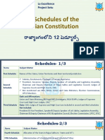 12 Schedules of The Indian Constitution: La Excellence Project Setu