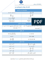 Algebra CheatSheet BFCS0022