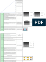 Surface Engineering Types