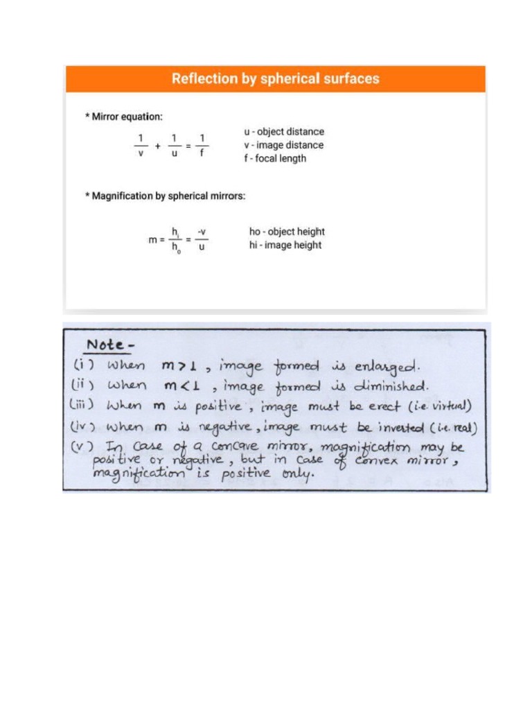 RAY OPTICS FORMULA SHEET Grade 12 Cbse | PDF