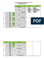 Jadwal Mengajar Lilis Suryani Mi