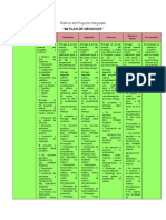 Rúbrica Del Proyecto Integrador PLAN de NEGOCIOS