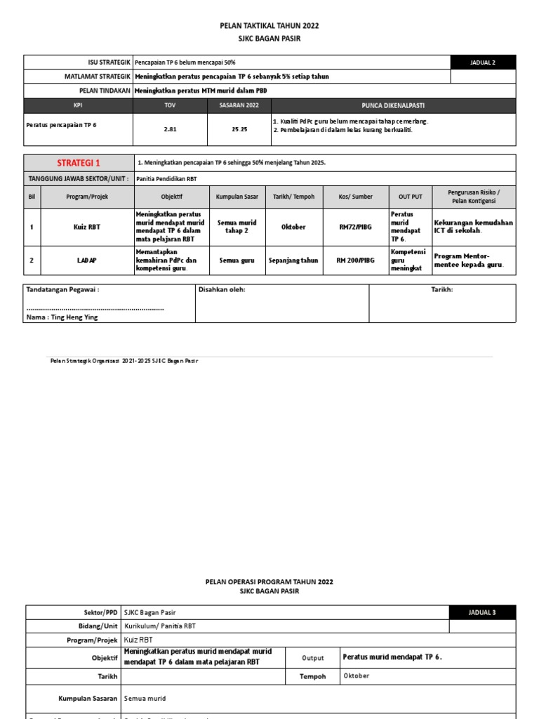 Jadual 15 PSO RBT 20212025 PDF