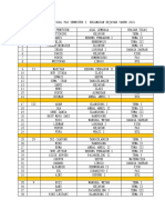 Jadwal Penyusun Soal Pas Semester I 2021