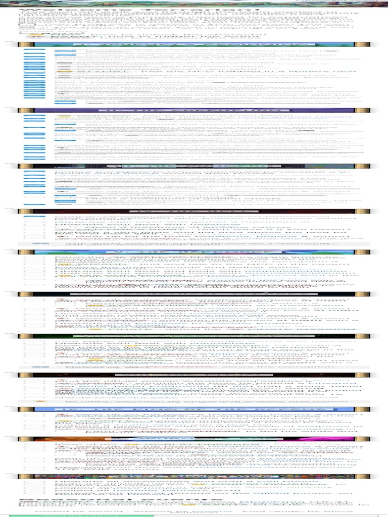 Terraria 1.4 Progression Checklist 2 PDF