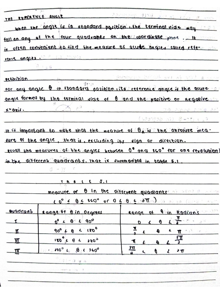 Reference Triangles Trigonometry