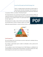 Structural Differences between Food Pyramid and Food Exchange List