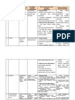 Hasil Wawancara LK 1.2 PDF