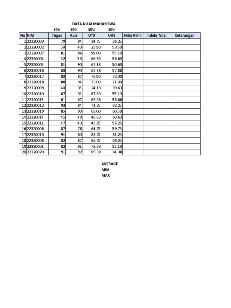 Student Grade Report with Analysis of Exam Scores, GPA Calculations ...