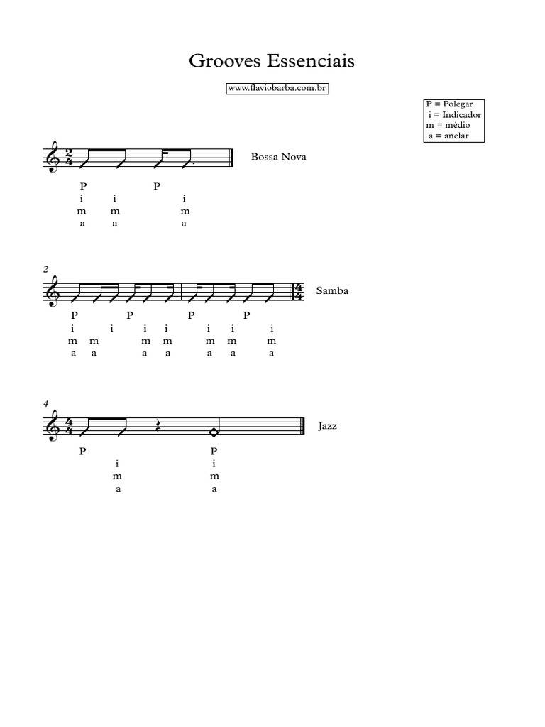 Grooves Essenciais PDF