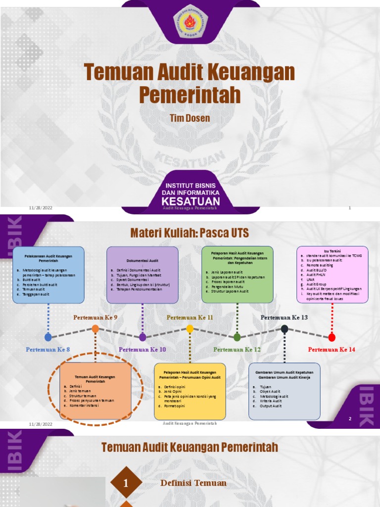 Risiko Temuan Audit Dana Desa