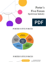 Porter's Five Forces