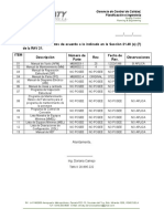 Lista de Doc. Rav 21.