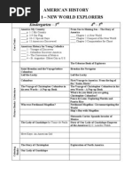 Download Unit1-EarlyExplorers by Shower of Roses SN61082126 doc pdf