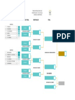 TORNEO INTERFACULTADES VOLEIBOL MASCULINO- Resultados.xlsx - SISTEMA GENERAL (1)