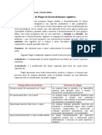 trabalho sobre piaget - Psicologia cognitivo comportamental 1