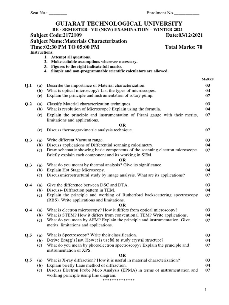 GTU BE Semester VII Materials Characterization Exam Review PDF Microscope Electron Microscope