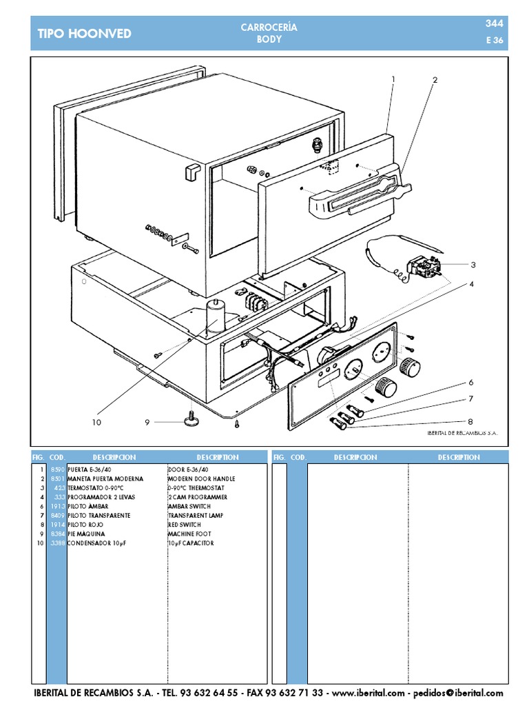 Lavavajillas Hoonved | PDF
