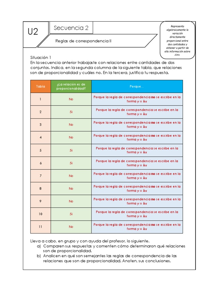 U2 Secuencia 2R | PDF