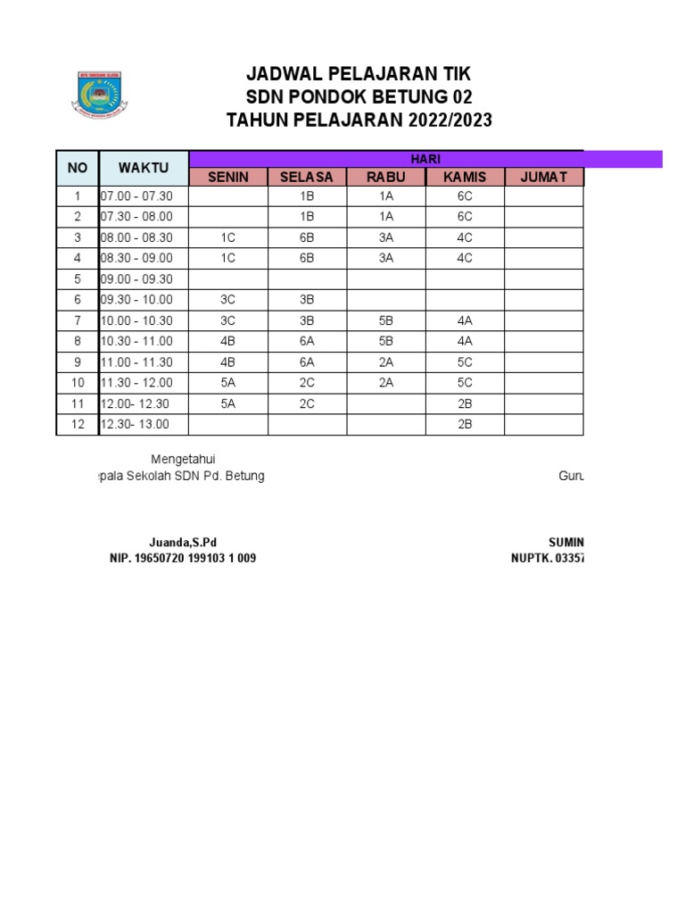 Jadwal Pelajaran Tik SDN Pondok Betung 02 TAHUN PELAJARAN 2022/2023 | PDF