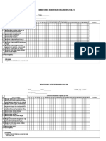 Form Checklist Inspeksi Monitoring Kebersihan Bagian WC (Toilet)