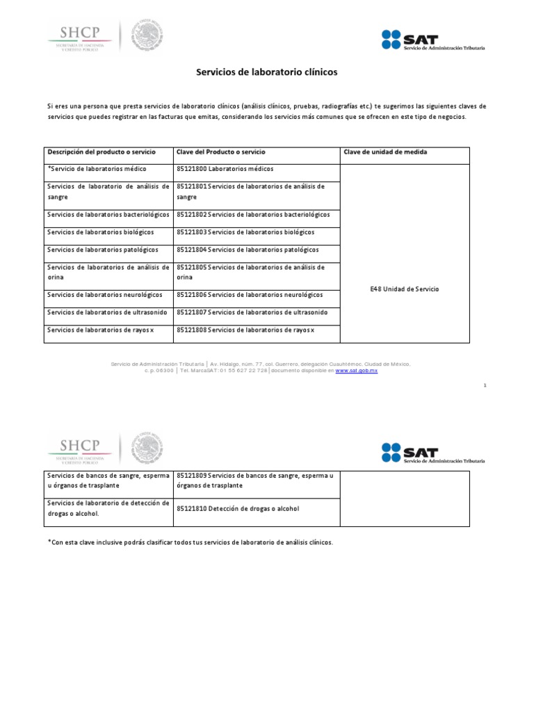 Codigos Sat PDF Medicina Medicina CLINICA