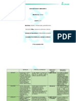 Act 3 TTE Cuadro Comparativo