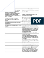 Revision - Comparison Technical Vs Non-Technical Texts Etc