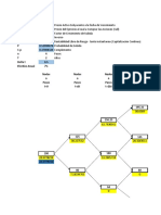 Ejercicio Análisis Binomial