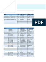 ?incidenciasg19-Mayo 21