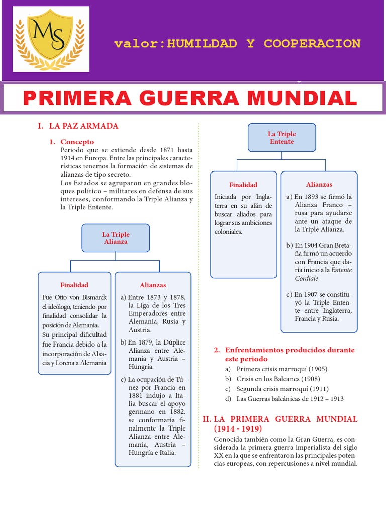 La Paz Armada y la Primera Guerra Mundial | PDF | Primera Guerra ...