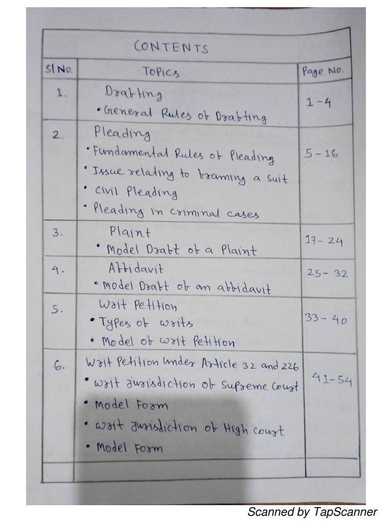 Drafting Assignment PDF