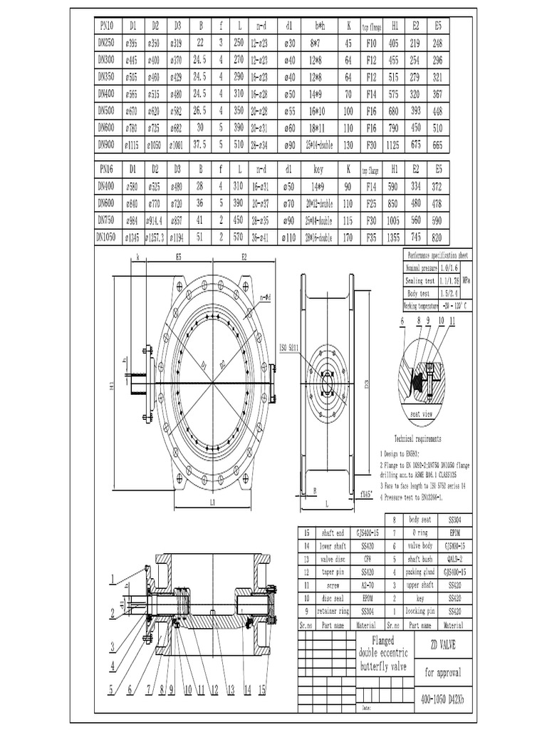 Flange en 1092 2 dn750 dn 1050 asme b16 1 class 125 pdf