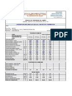 Dencidades de Campo 28-10-2022