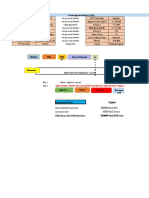 Upload D e V I A Ti o N Remarks View PRI NT Save & Proceed: Credit Appraisal Memo (CAM)