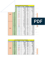 Estacion Metereologica Incahuasi 2009-2010