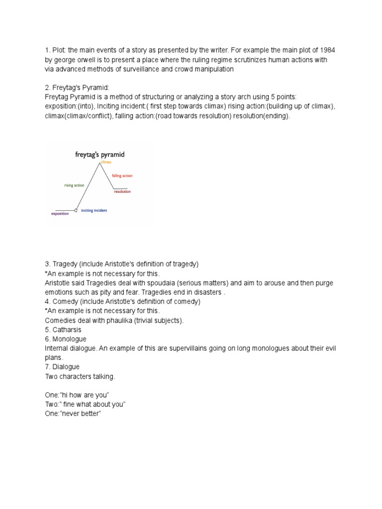 dramatic-term-pdf-plot-narrative